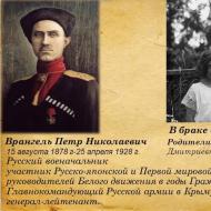 Врангель Петр Николаевич Русский военачальник участник Русско-японской и Первой мировой войн, один из главных руководителей Белого движения в годы